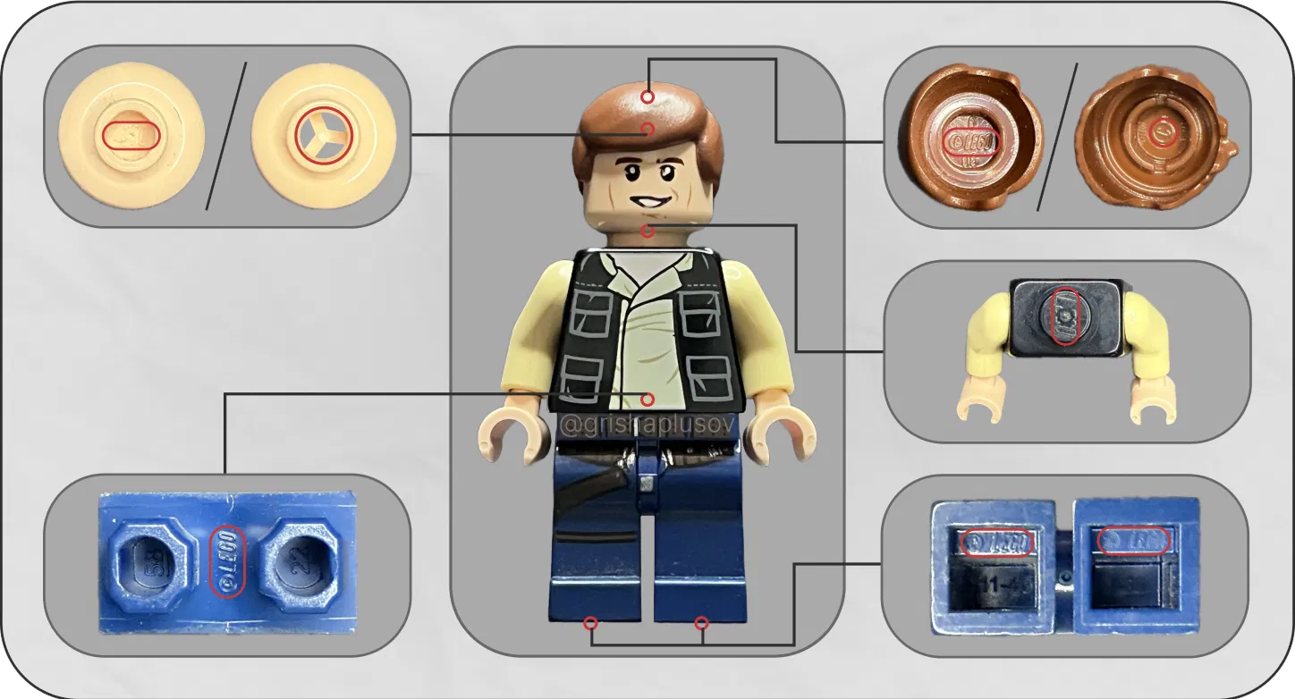 Пример маркировки оригинальных деталей LEGO