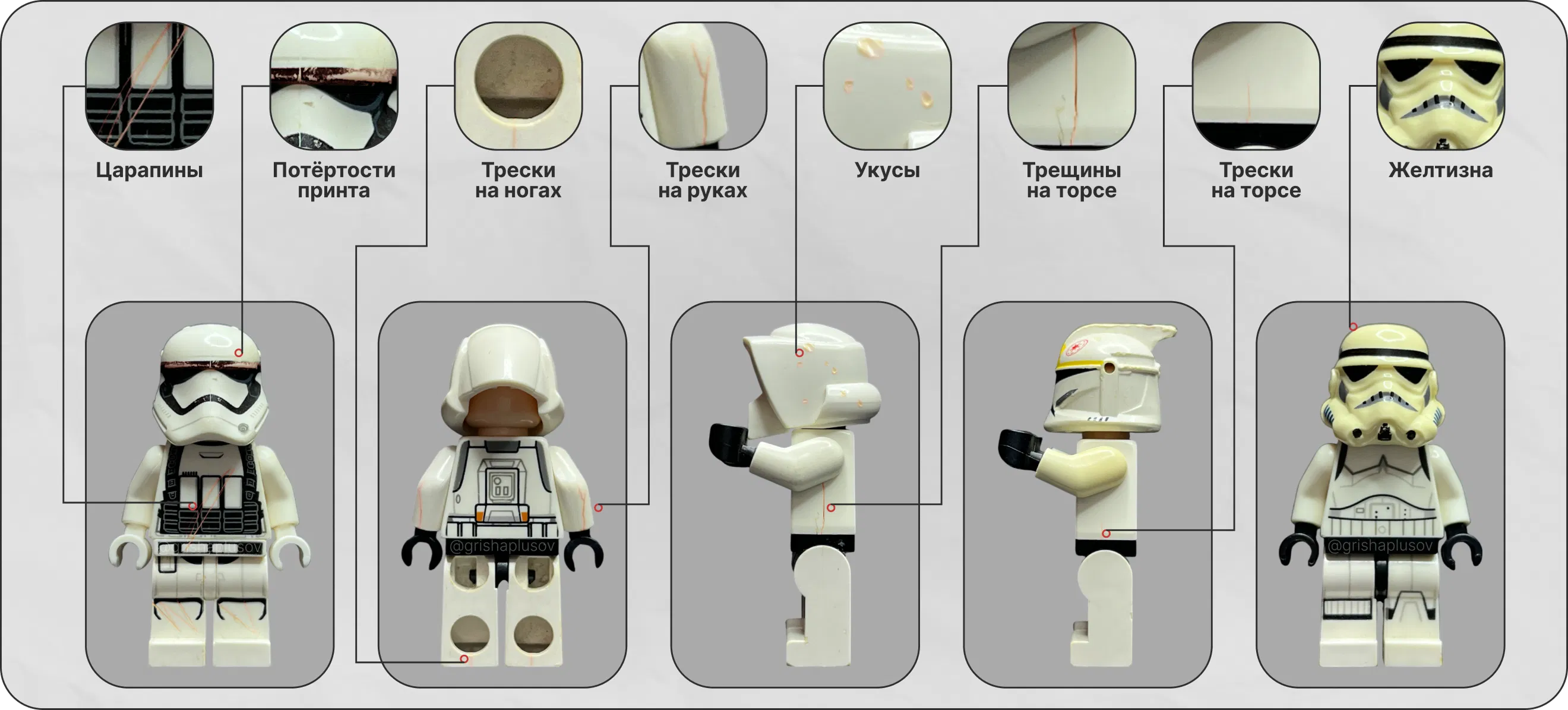 Основные дефекты минифигурок LEGO