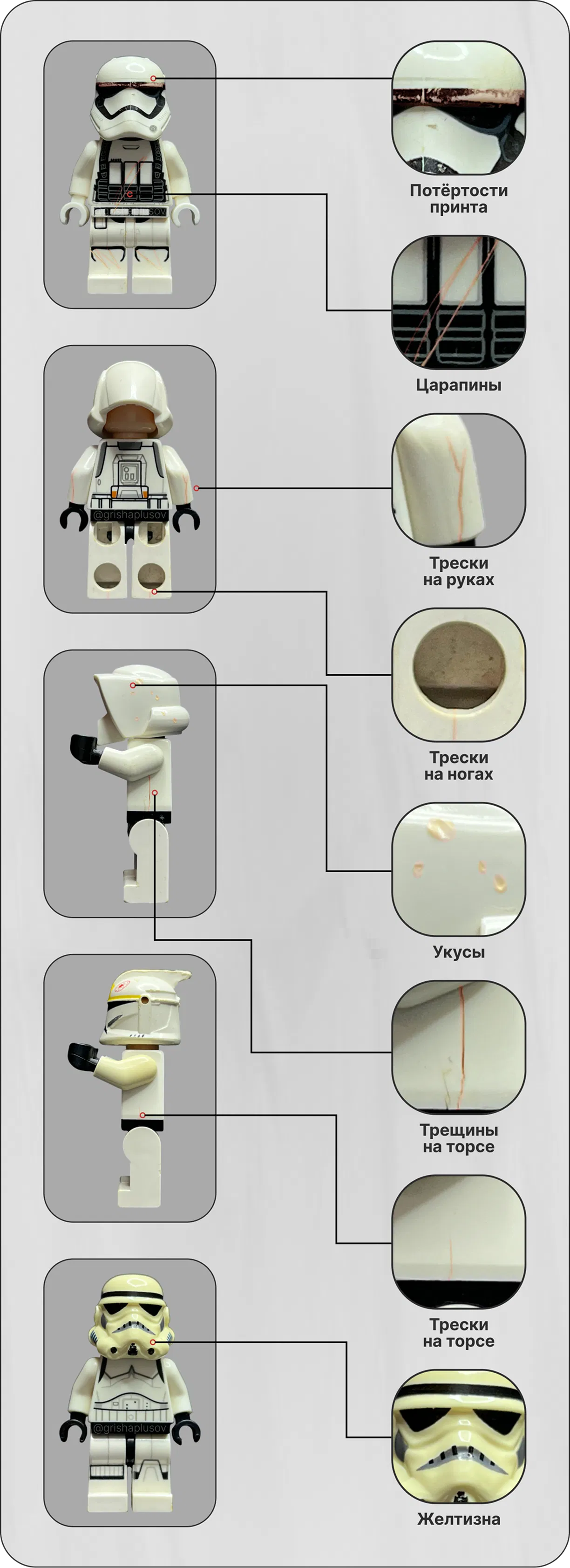 Основные дефекты минифигурок LEGO